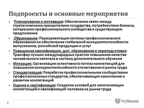  Связи между профессиональными интересами сотрудников и их квалификацией