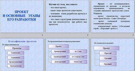  Создание планов и проекта для собственного жилища: основные этапы разработки 