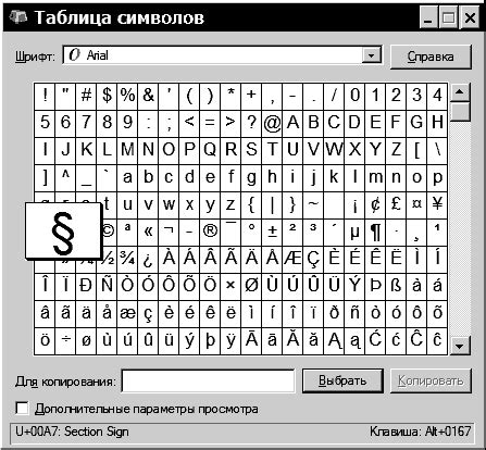  Создание символа с помощью специальных программ – воплощение уникальности на экране 