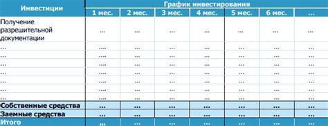  Составление эффективного бизнес-плана: ключевые шаги и рекомендации 