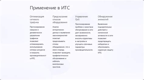  Сравнение различных подходов к утеплению основного элемента системы очистки отходов 