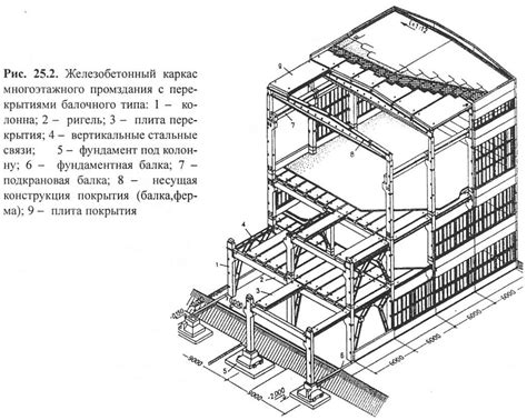  Техники и методы работы с поверхностью бетонных конструкций при сверлении без их повреждения 