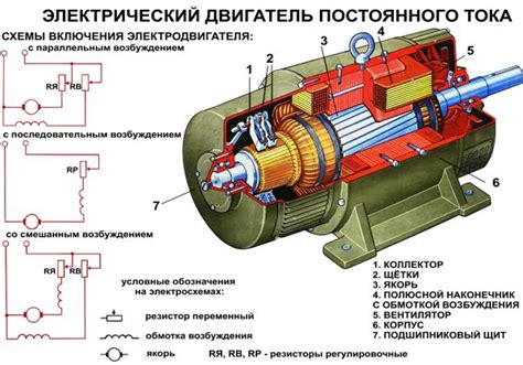  Тип и мощность двигателя 