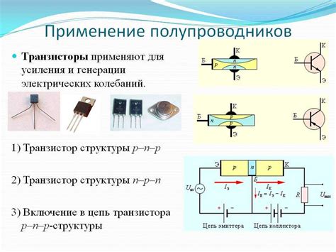  Транзистор: понятие и применение в электронике 