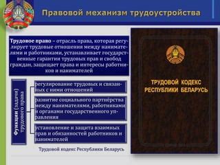  Установление и подтверждение взаимных прав и обязанностей при составлении дарственной