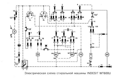  Устройство электрического подключения стиральной машины на кухне 