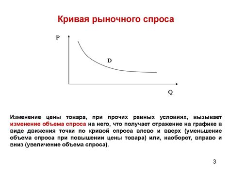  Факторы, оказывающие влияние на изменение остатка средств 