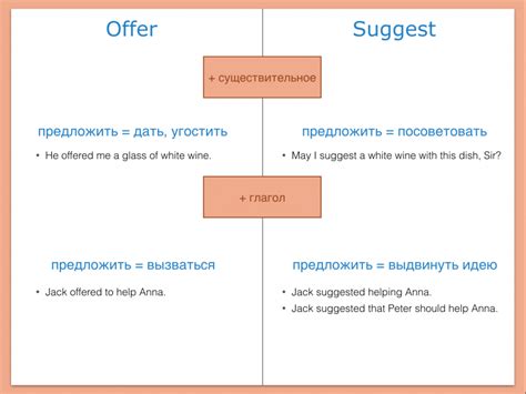  Формальные и официальные оттенки значения между "offer" и "suggest" 
