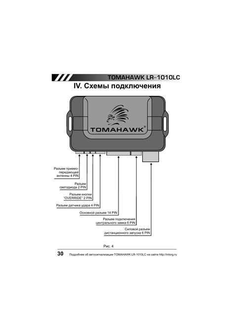  Часто задаваемые вопросы о отключении охранной системы Томагавк 9010
