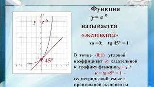  Что такое экспонента и почему она играет важную роль?
