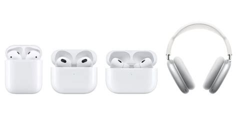  Шаги и рекомендации по поводу потерявшихся AirPods: как найти, защитить и восстановить 