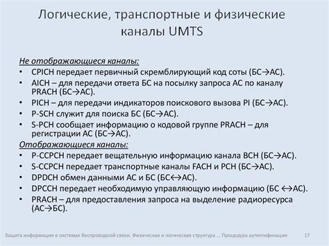  Шаг 3: Установка кодового слова и процедура аутентификации 