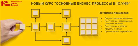 1С УНФ: Основные характеристики и функциональные возможности