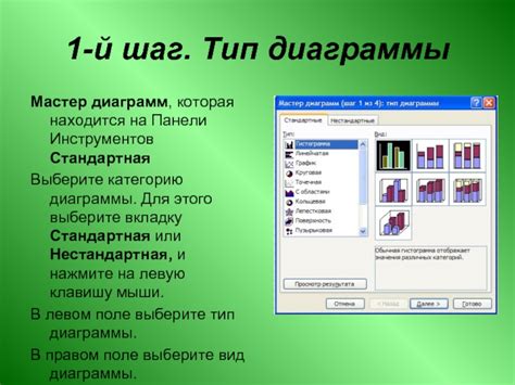 2-й шаг: Выберите вкладку "Звуки"