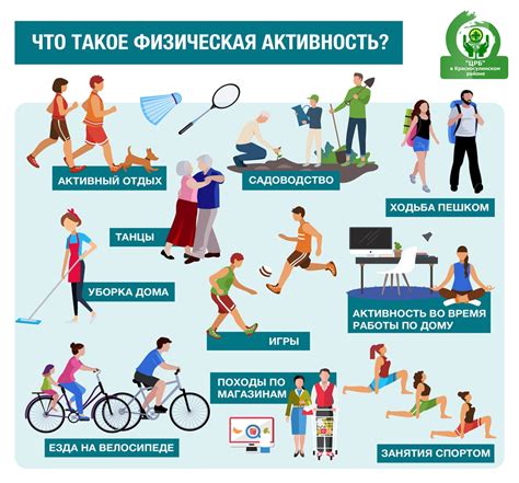 2. Физическая активность