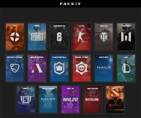 FACEIT и его связь с платформой игр Steam