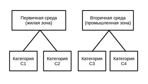 Unicode и международные стандарты: важность обеспечения совместимости